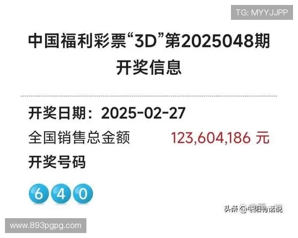 福彩3D双开奖结果查询最新精准中奖号码公布